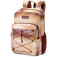 Dakine EDUCATED 30L BACKPACK SUNRISE CANYON