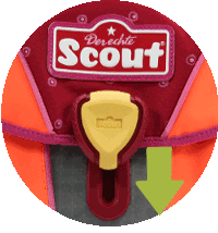 Das Rasterschloss des Scout Nano Das Rasterschloss des Scout Nano